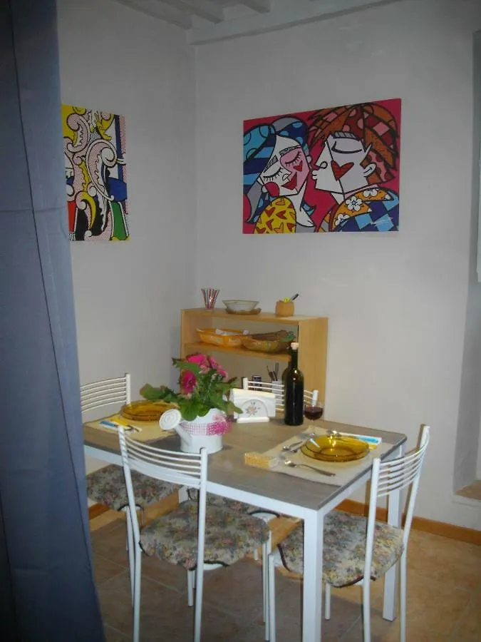 La Corte Del Frate Panzano in Chianti 0*,