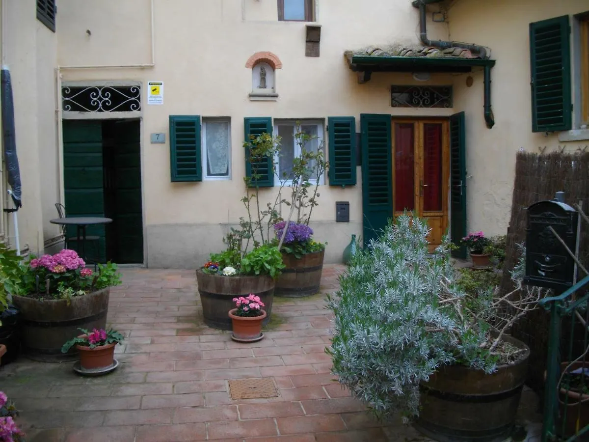 La Corte Del Frate Panzano in Chianti 0*,  Italy